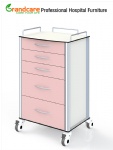 Medication Trolley