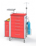 Medical Emergency Trolley